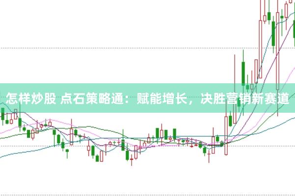 怎样炒股 点石策略通：赋能增长，决胜营销新赛道