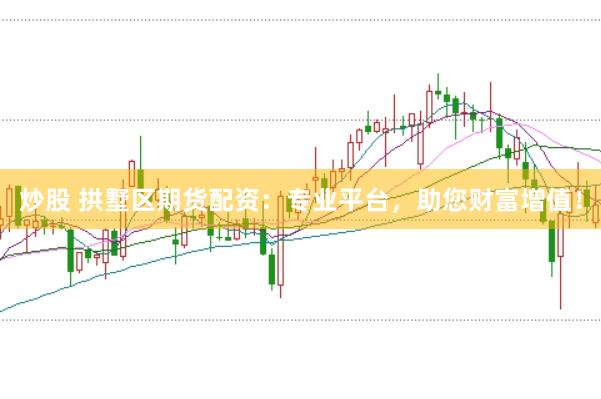 炒股 拱墅区期货配资：专业平台，助您财富增值！