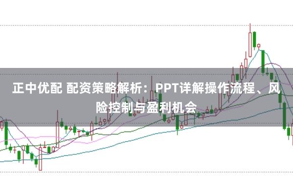 正中优配 配资策略解析：PPT详解操作流程、风险控制与盈利机会