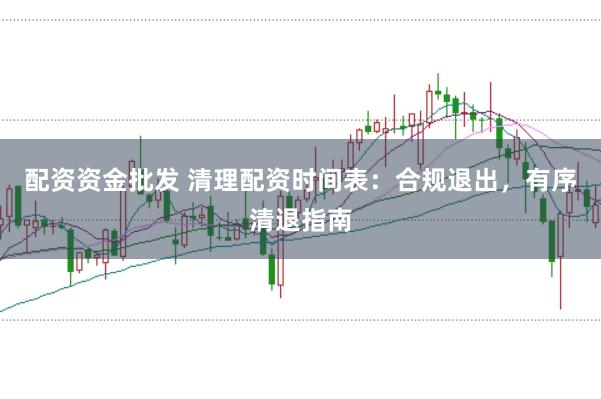 配资资金批发 清理配资时间表：合规退出，有序清退指南