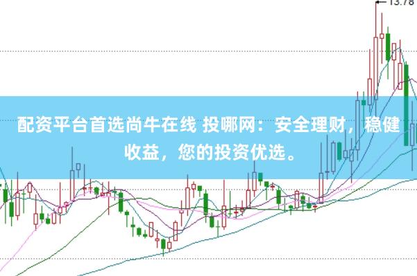 配资平台首选尚牛在线 投哪网：安全理财，稳健收益，您的投资优选。