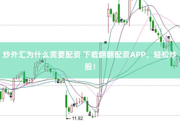 炒外汇为什么需要配资 下载翻翻配资APP，轻松炒股！