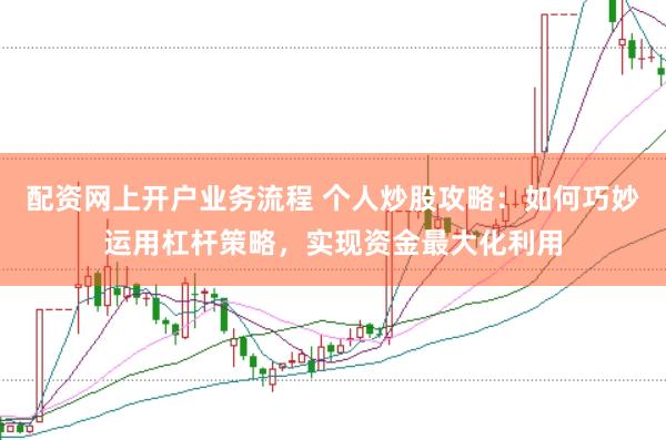 配资网上开户业务流程 个人炒股攻略：如何巧妙运用杠杆策略，实现资金最大化利用