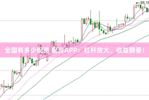 全国有多少配资 配资APP：杠杆放大，收益翻番！