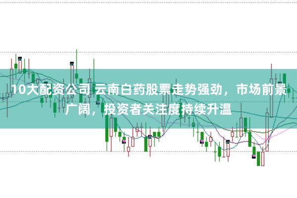 10大配资公司 云南白药股票走势强劲，市场前景广阔，投资者关注度持续升温