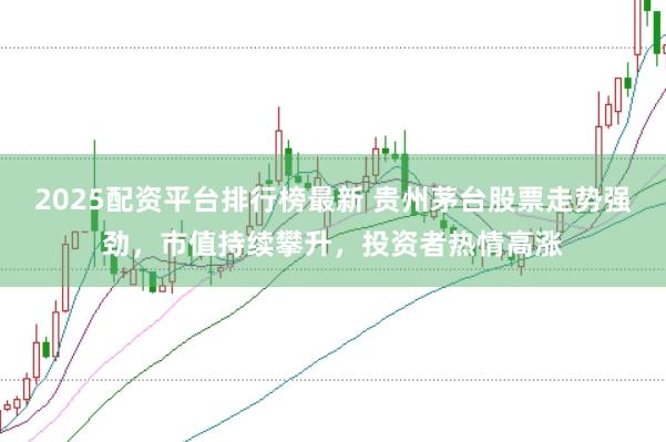 2025配资平台排行榜最新 贵州茅台股票走势强劲，市值持续攀升，投资者热情高涨