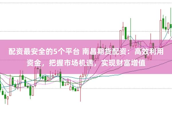 配资最安全的5个平台 南昌期货配资：高效利用资金，把握市场机遇，实现财富增值