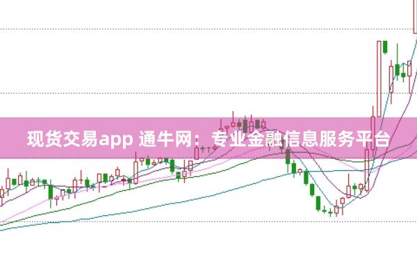 现货交易app 通牛网：专业金融信息服务平台