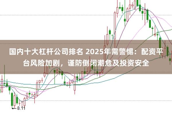 国内十大杠杆公司排名 2025年需警惕：配资平台风险加剧，谨防倒闭潮危及投资安全