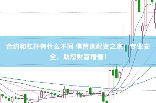 合约和杠杆有什么不同 信管家配资之家：专业安全，助您财富增值！