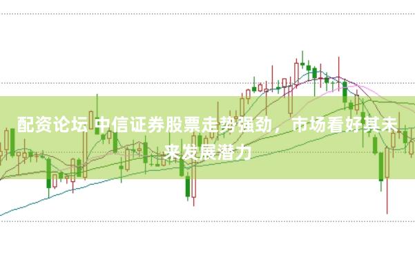 配资论坛 中信证券股票走势强劲，市场看好其未来发展潜力