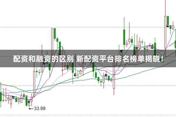配资和融资的区别 新配资平台排名榜单揭晓！